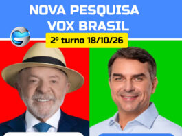 Pesquisa eleitoral Vox Brasil, Lula lidera no segundo turno
